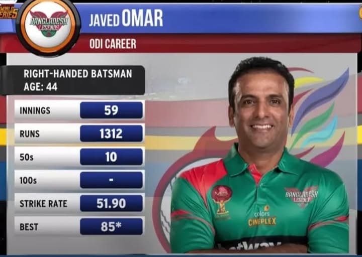 Domestic Cricket Excellence